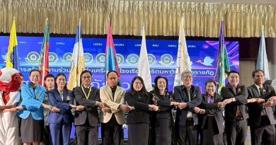 นางสาวสุธาสินี ธนัฐนุตินันท์ ผู้อำนวยการโรงเรียนสาธิตมหาวิทยาลัยราชภัฏเลย รวมทั้งคณะครูโรงเรียนสาธิตมหาวิทยาลัยราชภัฏเลย เข้าร่วมพิธีเปิดและกิจกรรมทางวิชาการของเครือข่ายโรงเรียนสาธิตมหาวิทยาลัยราชภัฏภาคตะวันออกเฉียงเหนือ ณ มหาวิทยาลัยราชภัฏบุรีรัมย์