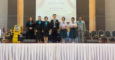 โรงเรียนสาธิตมหาวิทยาลัยราชภัฏเลย จัดกิจกรรมไหว้ครู ประจำปีการศึกษา 2568