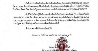 ประกาศรายชื่อผู้ผ่านการคัดเลือกเข้าศึกษาต่อ โรงเรียนสาธิตมหาวิทยาลัยราชภัฏเลย รอบโค้วต้า