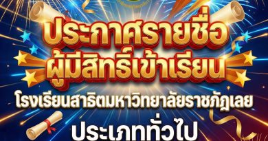 ประกาศรายชื่อผู้มีสิทธิ์เข้าเรียน โรงเรียนสาธิตมหาวิทยาลัยราชภัฏเลย ประเภททั่วไป ประจำปีการศึกษา 2569